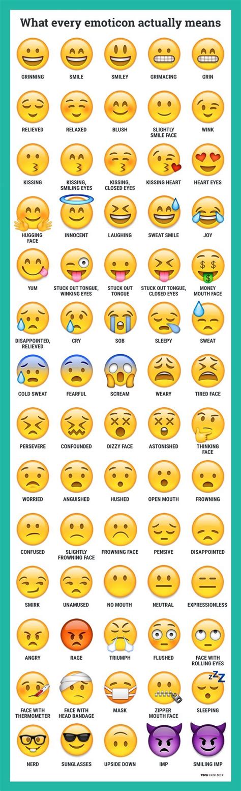 Some examples of emoji are , ‍♂️, , , , , , ♥️, , and. EMOJI DEFINED - Emoji People and Smileys Meanings