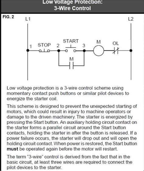 Start Stop Motor Control Diagram