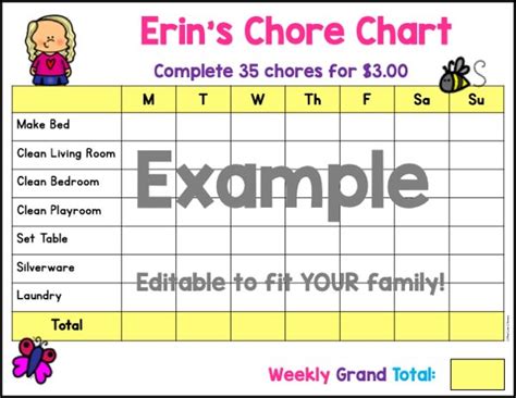 Editable Charts For Littles Littles Love Learning