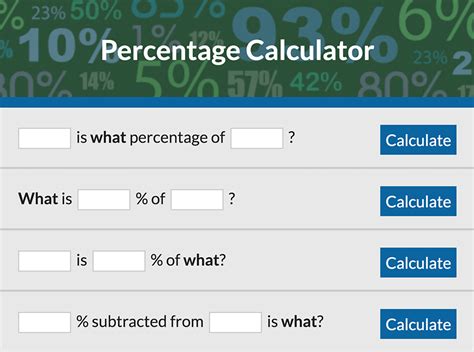 Percentage Calculator Free Tool Check Percentage From Any Number