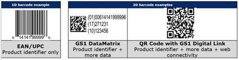 1d Vs 2d Barcode Predictions An Interview With Gs1 Blog