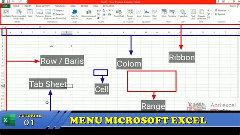 Belajar Excel Tutorial Mengenal Menu Dan Ikon Pada Microsoft Excel