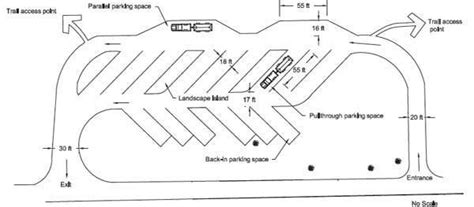 Image Result For RV Park Design Dimensions Parking Design Rv Parks