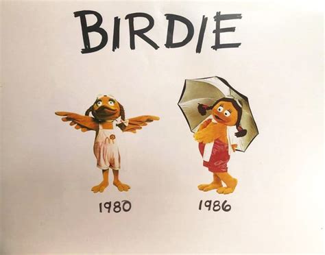 The Evolution Of Birdie The Early Bird With Ronald Mcdonald Mcdonald