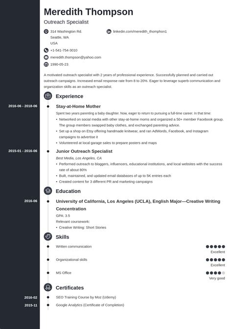 Work From Home Resume Template
