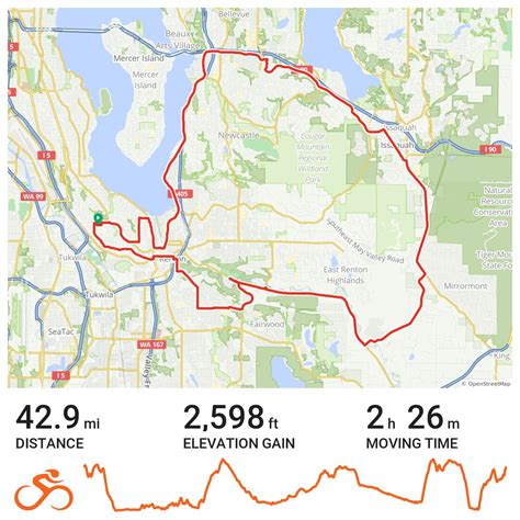 041920 A Bike Ride In King County Wa