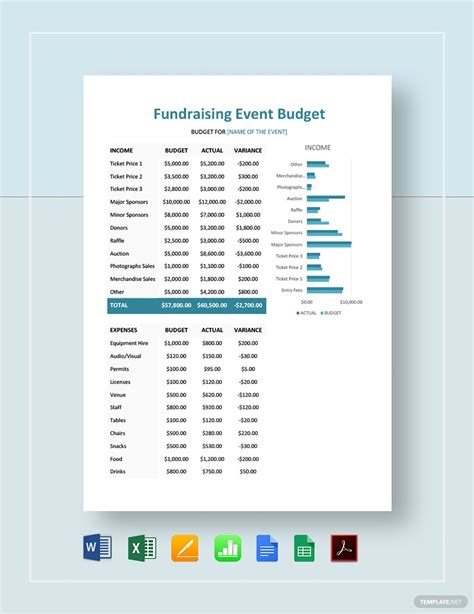 Event Budget Excel Templates Spreadsheet Free Download