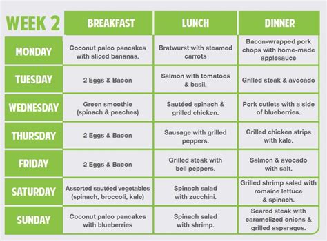 Our beginner plans don't stop with this high fiber diet plan for beginners! Diet Food Week Plan - Diet Plan