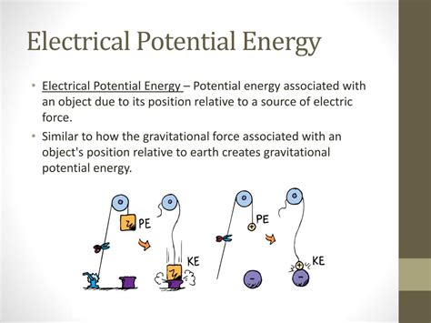 Ppt Electrical Potential Energy Powerpoint Presentation Free