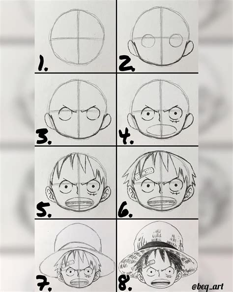 How To Draw Easy Anime Faces For Beginners Here Are Best Free Anime Drawing Courses In