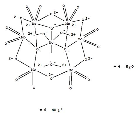 (20.19% by mass) and sulfate anions so2−. Merck 101180.0250 | Ammonium heptamolybdate tetrahydrate ...