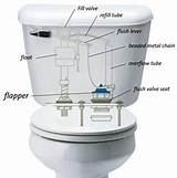Toilet Repair Leaking Tank