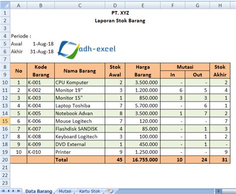 Membuat Laporan Stok Barang Dengan Rumus Dalam Microsoft Excel ADH