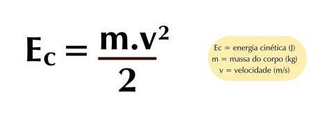 Energia Cinética O Que é Fórmula E Exemplos Enciclopédia Significados