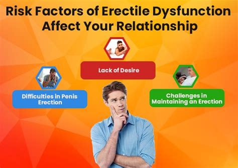 Risk Factors Of Erectile Dysfunction Affect Your Relationship