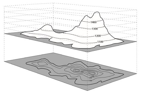 Contour Lines On A Map Map Of West