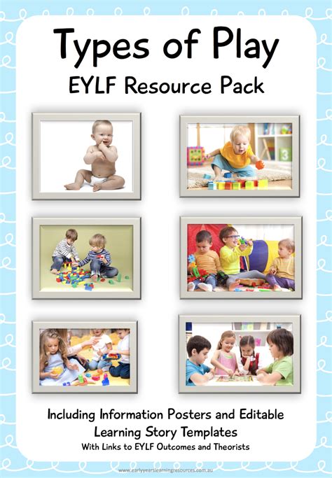 Home Posters Signs Types Of Play Eylf Resource Types Of Play