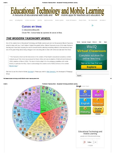 The Modern Taxonomy Wheel Educational Technology And Mobile Learning Pdf