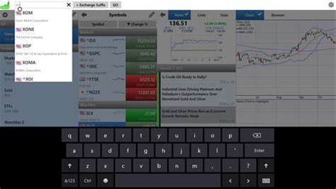 Do you invest or want to invest? StockSpy - Stocks, Watchlists, Stock Market Investor News ...