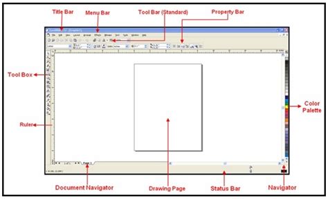 See more of kerja kosong area kl update on facebook. Tutorial Tip Trik: MENGENAL AREA KERJA Corel DRAW