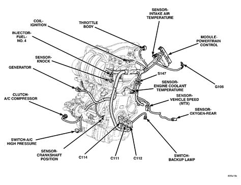 Pt cruiser automobile pdf manual download. 33 2002 Pt Cruiser Cooling System Diagram - Wiring Diagram ...