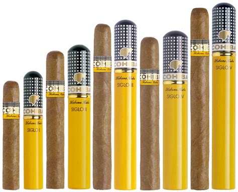 The Ultimate Guide To Cohiba Cigars