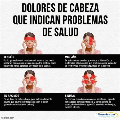 Dolores En La Cabeza Que Indican Problemas De Salud Dolores De Cabeza