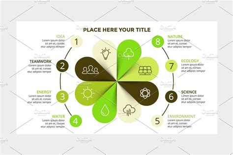 Ad Ecology Circle Diagrams By Infographic Templates On