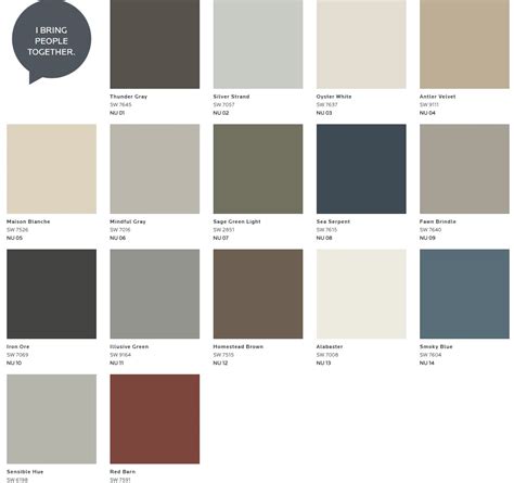 Sherwin Williams Mindful Gray Sw 7016 2022