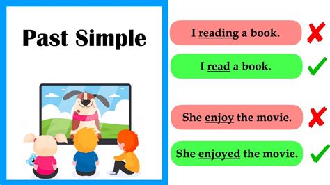 Past Simple Tense 🤔 Easy Explanation Youtube