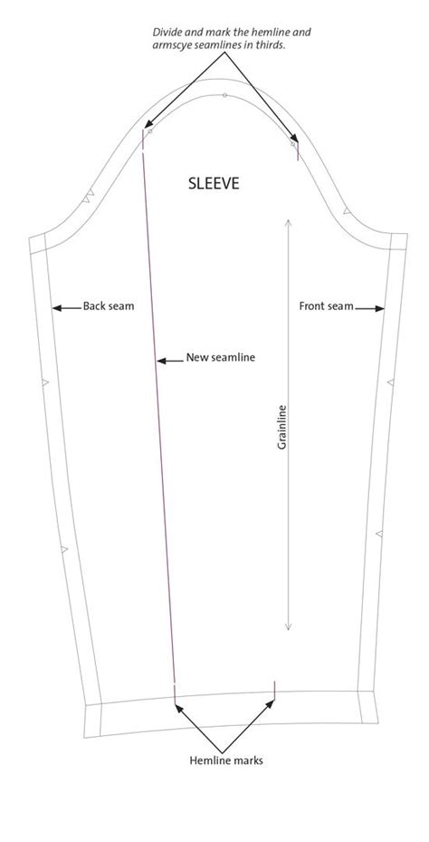 Download Divide a One-Piece Sleeve Pattern | Pattern, Dress making patterns, Pattern drafting tutorials