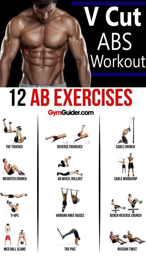 Best Workout To Get 6 Pack Fast Workoutwalls