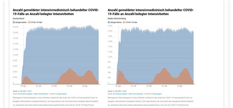 Clemens Heni - Wissenschaft und Publizistik als Kritik