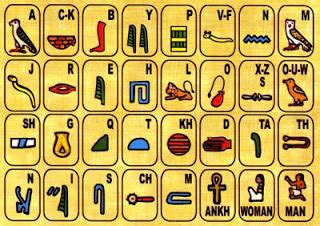 Write your name in hieroglyphics. EgyptAbout: HIEROGLYPHICS: The Letter "D"