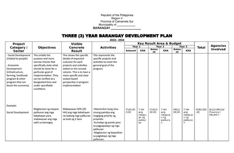 Sample Of Barangay Development Plan My XXX Hot Girl