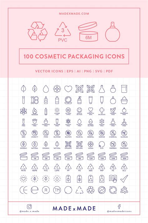 Cosmetic Packaging Vector Icons Artofit