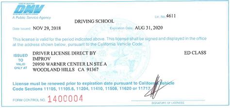 California Drivers Ed California Learners Permit By Improv