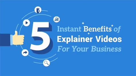 Create Animated Marketing Explainer Video For Business And Sales By
