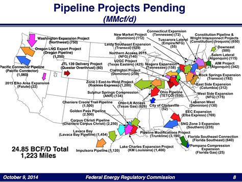 Eminent Domain The Cost Of The Pipeline