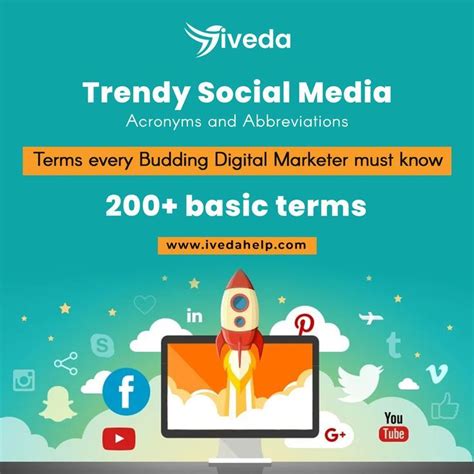 Trendy Social Media Acronyms And Abbreviations For Budding Digital