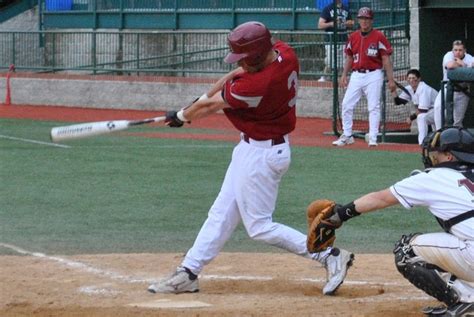 How to sanction your league. The All Star Baseball Academy Blog: INSTRUCTOR SPOTLIGHT ...
