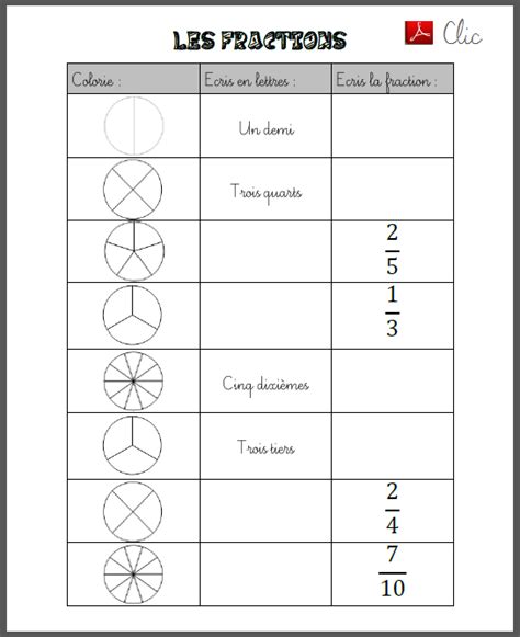Exercice Sur Les Fractions Cm1