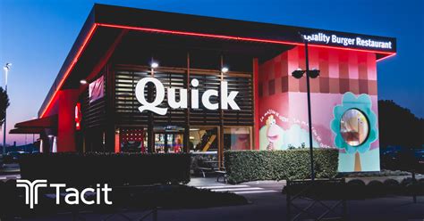 Challenges for Quick Service Restaurants - % Tacit