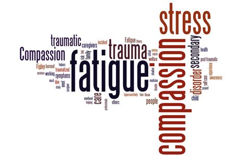 Compassion fatigue also called vicarious traumatization or secondary traumatization (figley, 1995). Missed Empathy & Compassion Fatigue - NursingPower