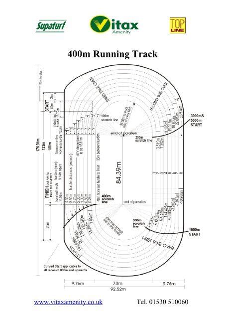 400m Running Track