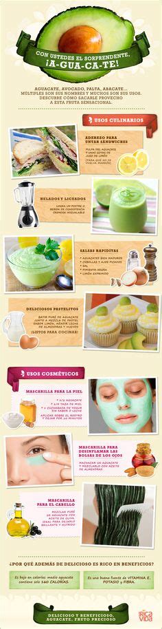 21 Best Beneficios Del Aguacate Ideas Health And Nutrition Healthy