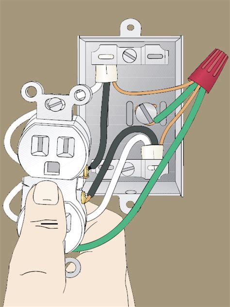identify wiring diy