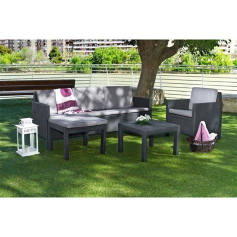 Le bon coin salon de jardin montpellier - Mailleraye.fr jardin