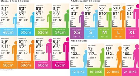 How To Choose The Right Bike Size Cycling Today Official