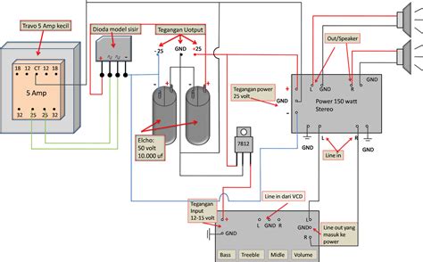 Ada 2 cara yang ringkas kami kongsikan kali ini. Cara Memasang Komponen Power Amplifier - Hiperelektro